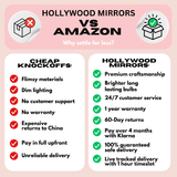 Comparison infographic highlighting advantages of Hollywood Mirror over cheaper alternatives with features and benefits