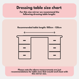 Dressing table size chart for Pro Mirror with recommended length of 100 to 130cm