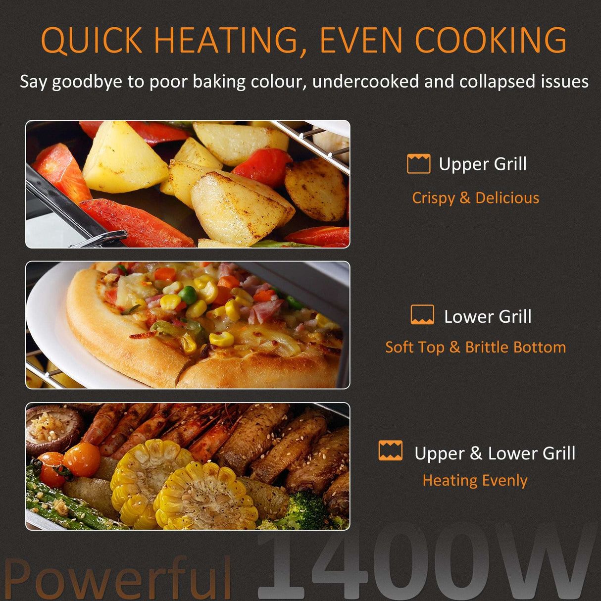 Wise Galleria Countertop Oven with powerful 1400W for quick heating and even cooking of various foods
