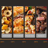 Temperature settings for a Countertop Oven showcasing dried fruits, cake, pizza and barbecue dishes