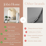 Jobu Home Rectangle Mirror showcasing high-quality craftsmanship and easy installation features