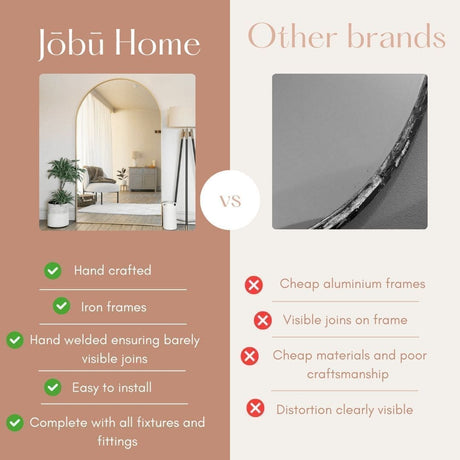 Jobu Home Rectangle Mirror showcasing high-quality craftsmanship and easy installation features