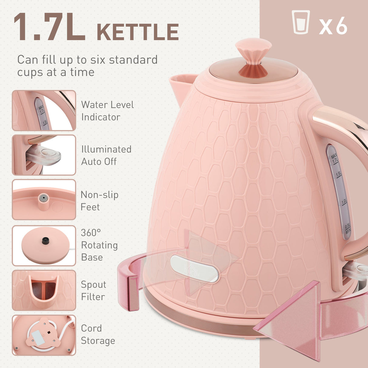 Wise Galleria Kettle and 2 Slice Toaster Set featuring a 1.7L kettle with water level indicator and auto off