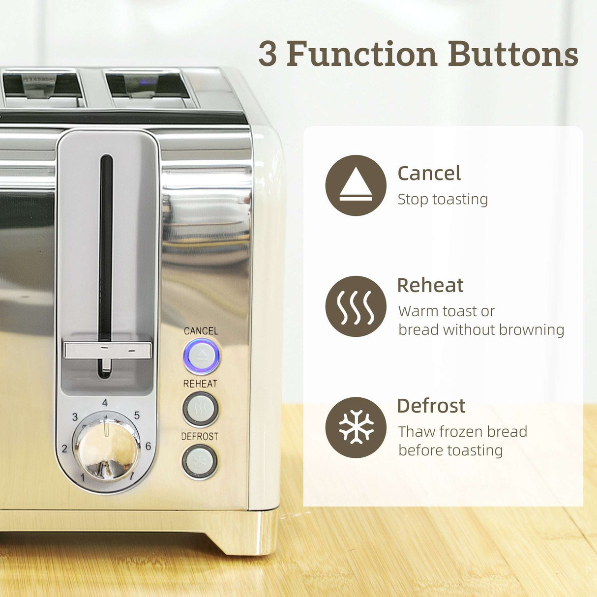 Wise Galleria Kettle and Toaster Set with 3 function buttons for versatile toasting options