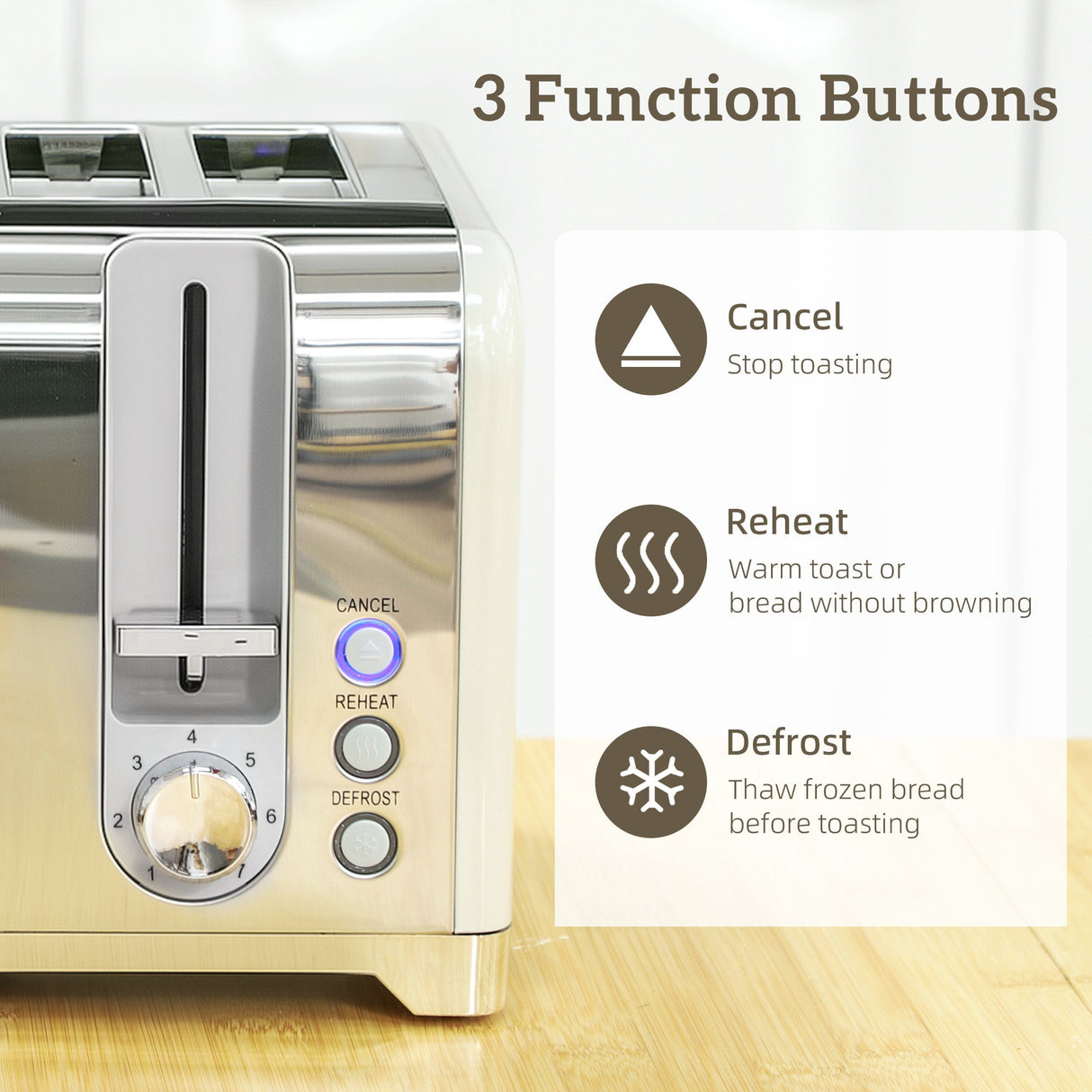 Wise Galleria Kettle and Toaster Set with 3 function buttons for versatile toasting options