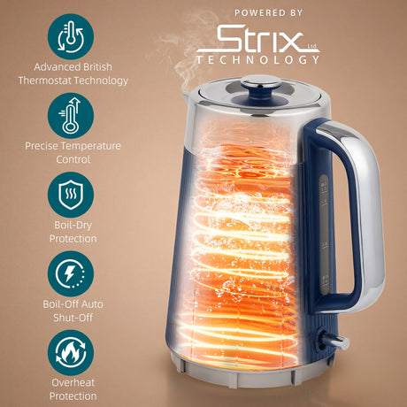Wise Galleria Kettle and Toaster Set featuring advanced thermostat technology and precise temperature control