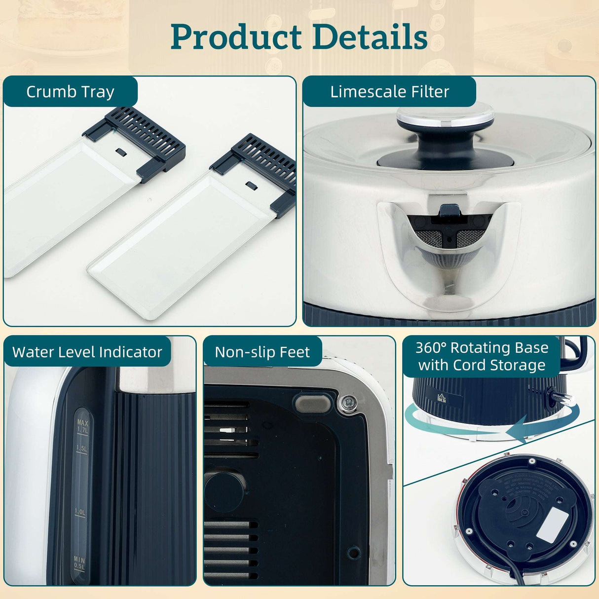 Wise Galleria Kettle and Toaster Set featuring a water level indicator and non-slip feet