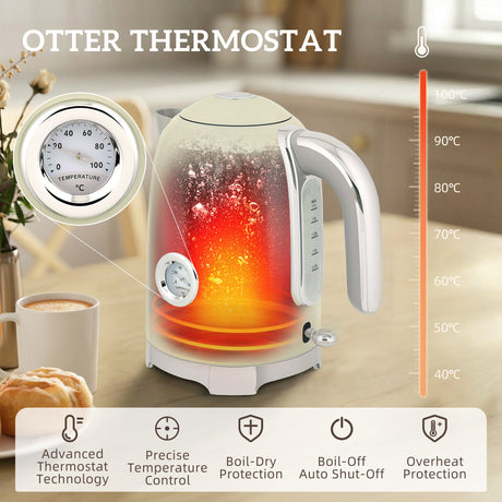 Wise Galleria Kettle and Toaster Set with advanced thermosat technology for precise temperature control