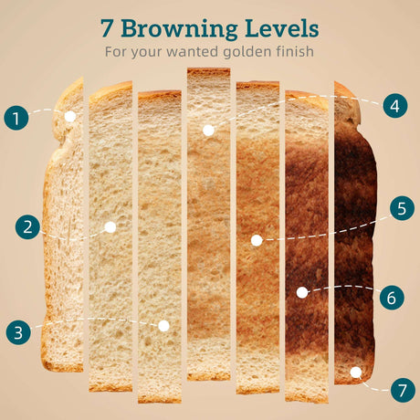Kettle and Toaster Set showing 7 browning levels for perfect toasting results