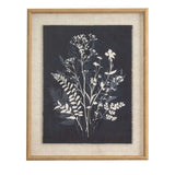 Linen Artwork featuring a botanical print with delicate white flowers on a dark background