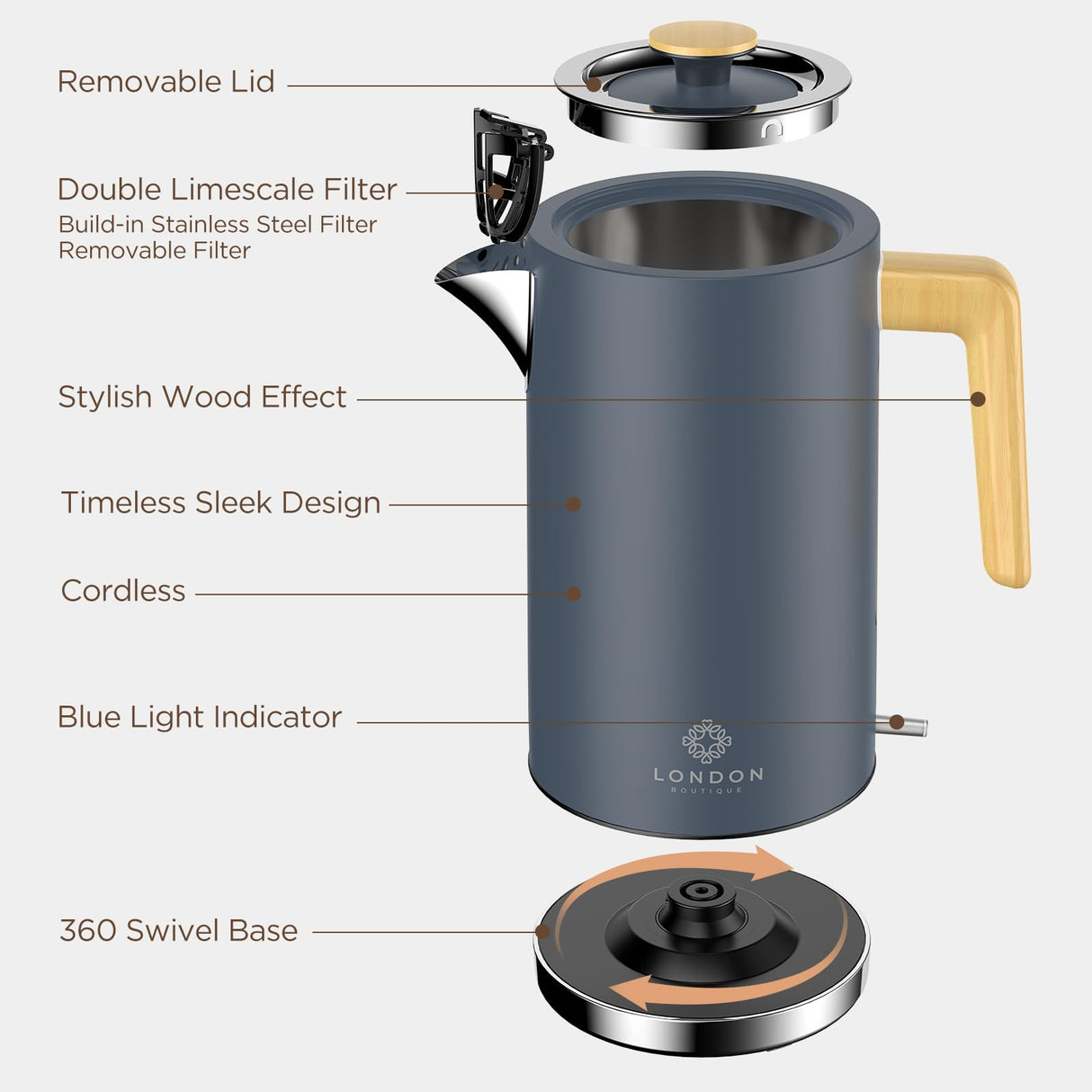London Boutique Lifestyle Electric Kettle with stylish wood effect and 360 swivel base for easy use