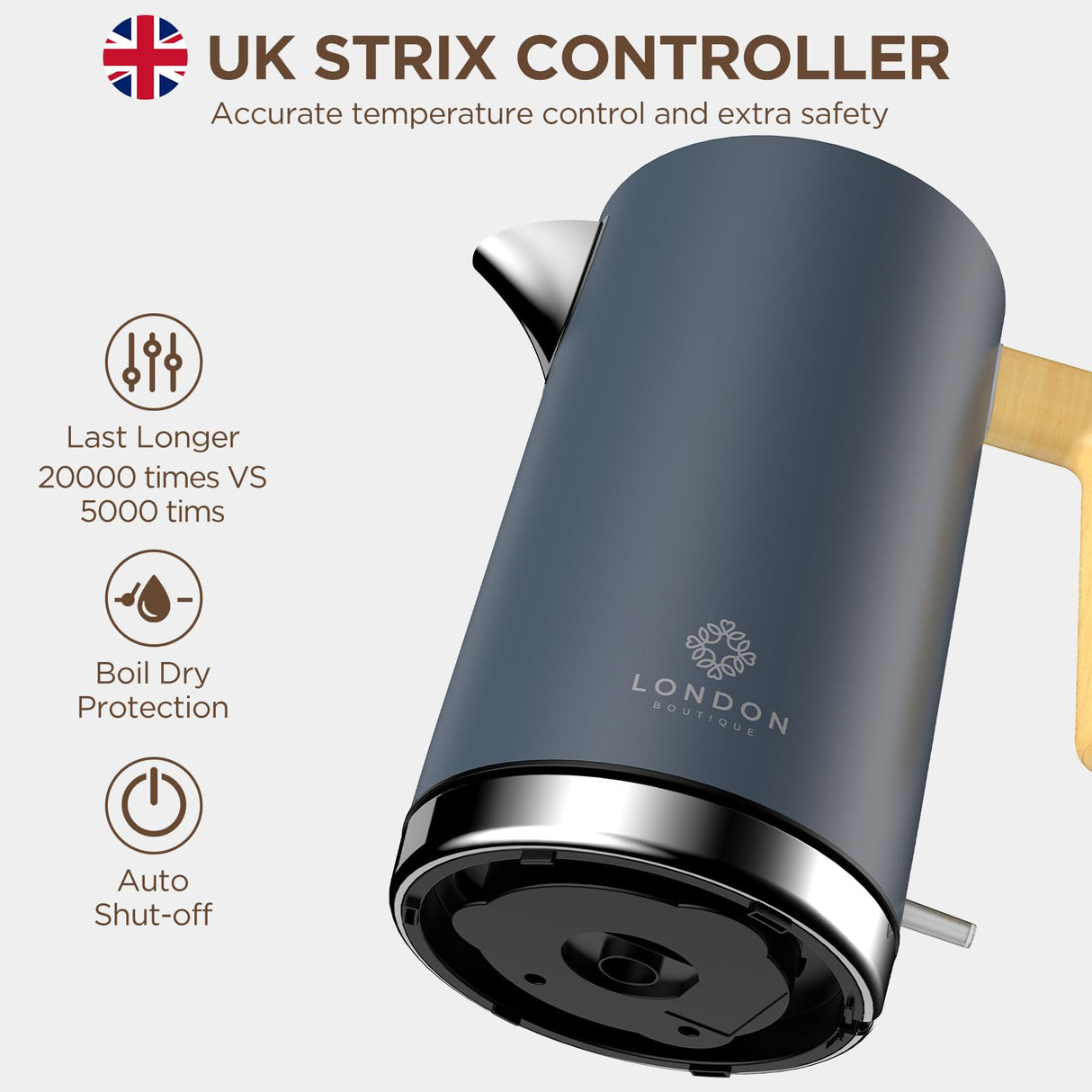 Stylish London Boutique Lifestyle Electric Kettle with UK Strix Controller and Boil Dry Protection