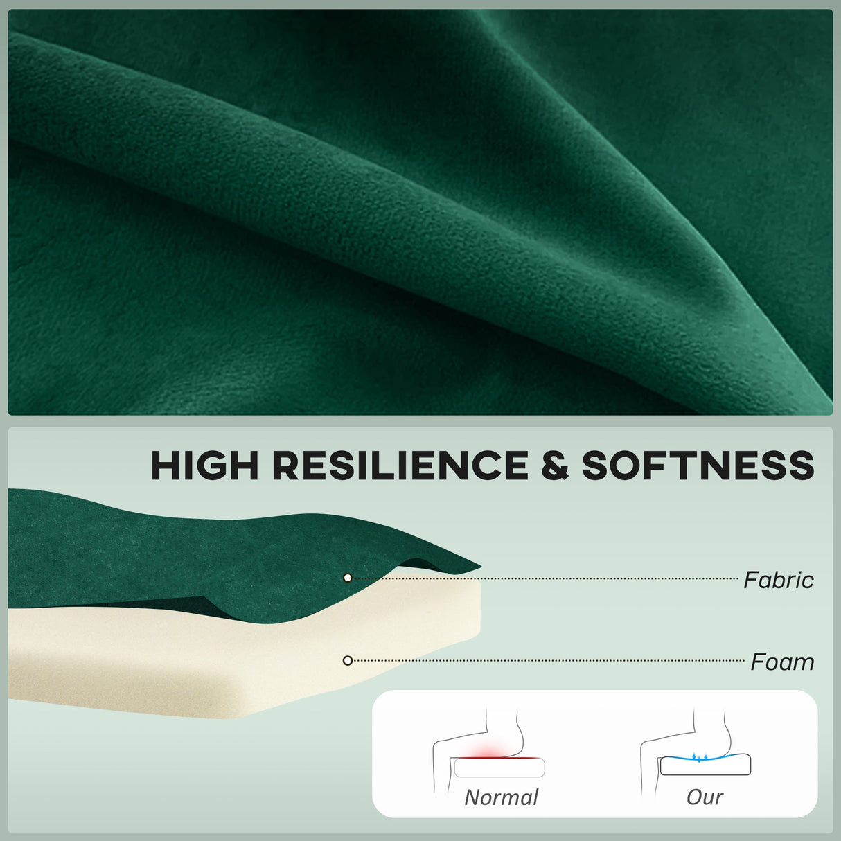 High resilience and softness fabric of the Wise Galleria Loveseat Sofa showcased in green