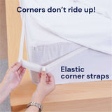 SHEET STORY Mattress Protector featuring elastic corner straps to prevent riding up during use