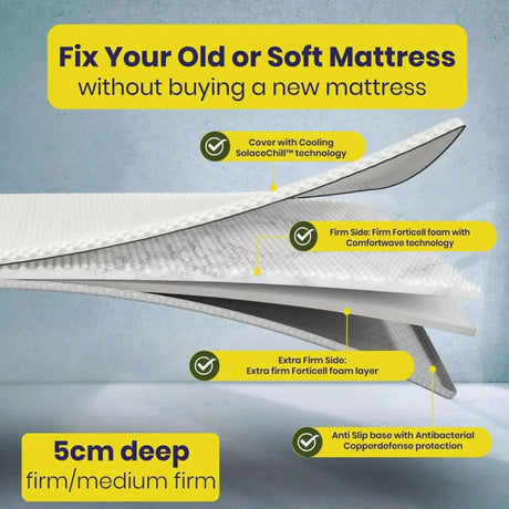 Brightr Sleep 5cm Deep Mattress Topper with Cooling Technology and Antibacterial Features
