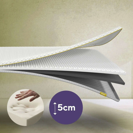 Brightr Sleep mattress topper with 5cm thickness for added comfort and support while sleeping