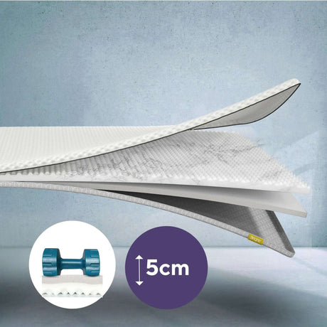 Brightr Sleep Mattress Topper with 5cm Thickness and Multi-layer Comfort for Better Sleep Quality