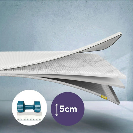 Brightr Sleep Mattress Topper with 5cm Thickness and Multi-layer Comfort for Better Sleep Quality
