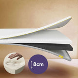 Brightr Sleep 8cm Mattress Topper with Multi-Layer Foam for Enhanced Comfort and Support