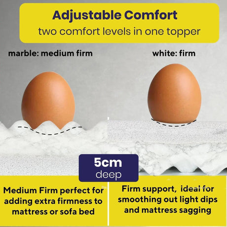 Brightr Sleep Mattress Topper with two comfort levels for enhanced sleep quality and support