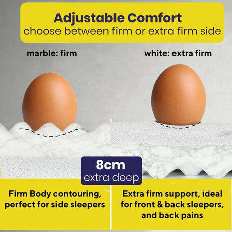 Brightr Sleep Mattress Topper showing adjustable comfort with firm and extra firm sides for optimal support