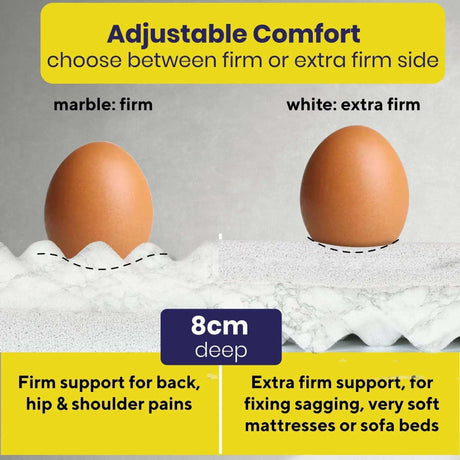 Brightr Sleep Mattress Topper showing adjustable comfort with firm and extra firm sides for personalised support