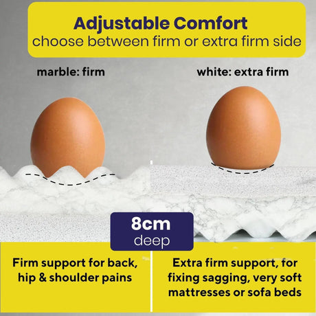 Brightr Sleep Mattress Topper showing adjustable comfort with firm and extra firm sides for personalised support
