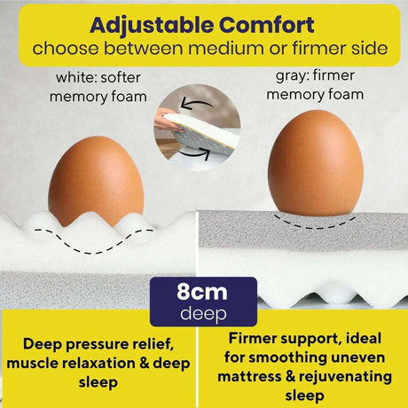 Brightr Sleep adjustable mattress topper with medium and firmer sides for customised comfort