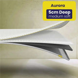 Brightr Sleep Aurora 5cm Deep Medium Soft Mattress Topper for enhanced comfort and support