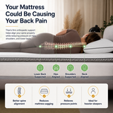 Brightr Sleep Mattress Topper providing firm orthopedic support for better spine alignment and back pain relief