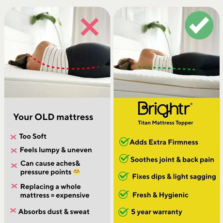 Brightr Titan Mattress Topper providing extra firmness and support for better sleep and reduced pain