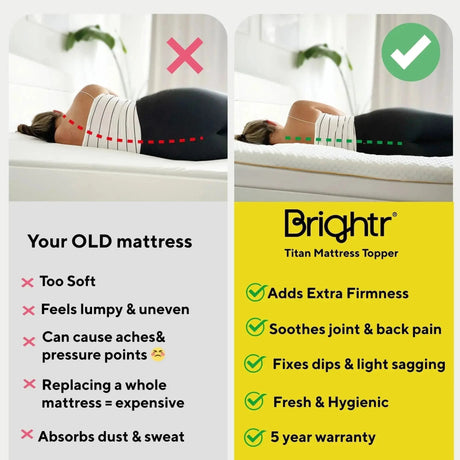 Brightr Sleep Titan Mattress Topper enhancing comfort and support for a better night's sleep
