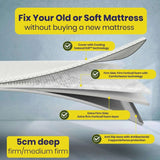 Brightr Sleep Mattress Topper with Cooling Technology for Improved Firmness and Comfort