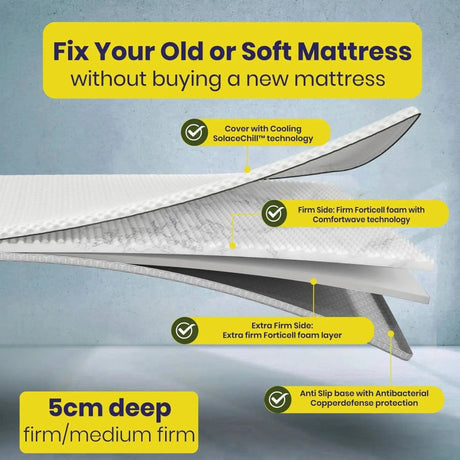 Brightr Sleep Mattress Topper with Cooling Technology for Improved Firmness and Comfort