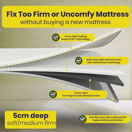 Brightr Sleep mattress topper with cooling cover and three foam layers for improved comfort and support