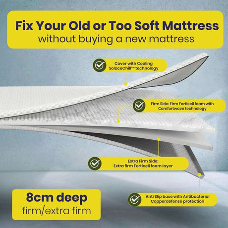 Brightr Sleep Mattress Topper 8cm deep with Cooling SolaceChill technology for extra firm support