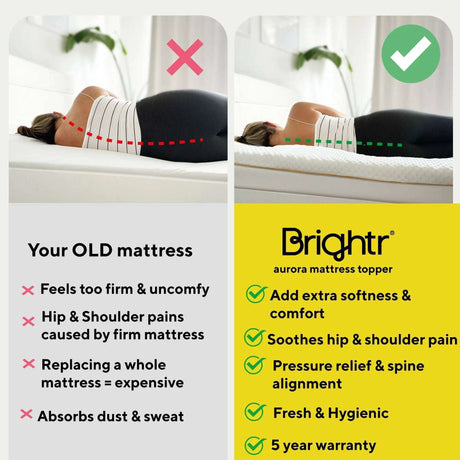 Brightr Sleep mattress topper comparison showing improved comfort and support for better sleep quality