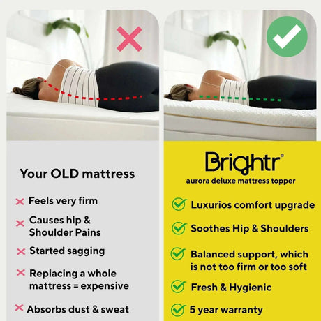 Brightr Sleep Aurora Deluxe Mattress Topper enhancing comfort and support for better sleep quality