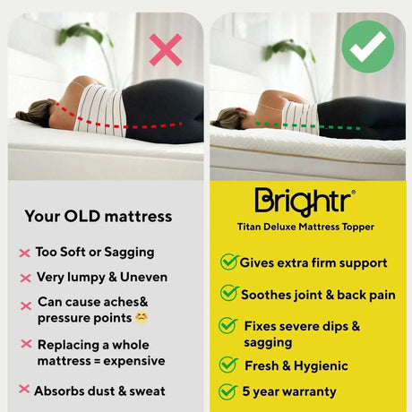 Brightr Sleep Titan Deluxe Mattress Topper for extra firm support and pain relief