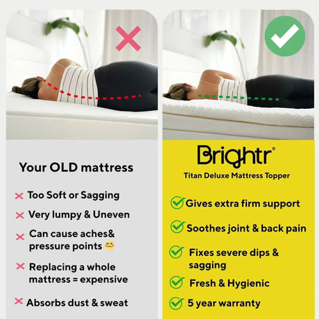 Brightr Sleep Titan Deluxe Mattress Topper for extra firm support and pain relief