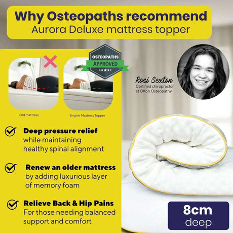 Brightr Sleep Aurora Deluxe mattress topper providing deep pressure relief and spinal alignment support