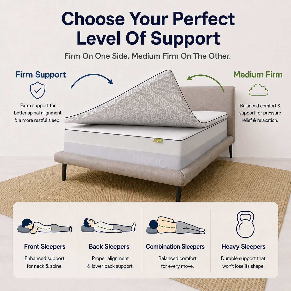 Brightr Sleep Mattress Topper featuring firm and medium options for personalised comfort and support