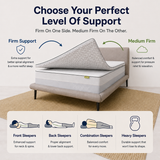 Brightr Sleep Mattress Topper featuring firm and medium options for personalised comfort and support