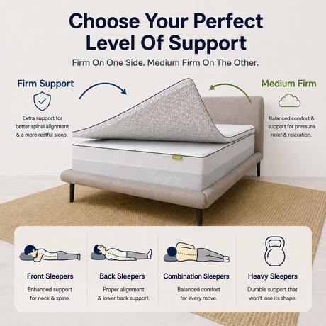 Brightr Sleep Mattress Topper featuring firm and medium options for personalised comfort and support