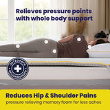 Brightr Sleep Mattress Topper relieves pressure points and provides whole body support for better sleep