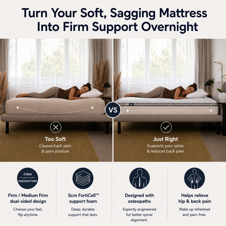 Brightr Sleep Mattress Topper with dual-sided design for firm support and improved back posture