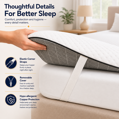 Brightr Sleep Mattress Topper with elastic corner straps and removable cover for enhanced comfort