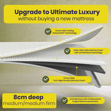 Brightr Sleep 8cm deep mattress topper featuring cooling technology and antibacterial protection