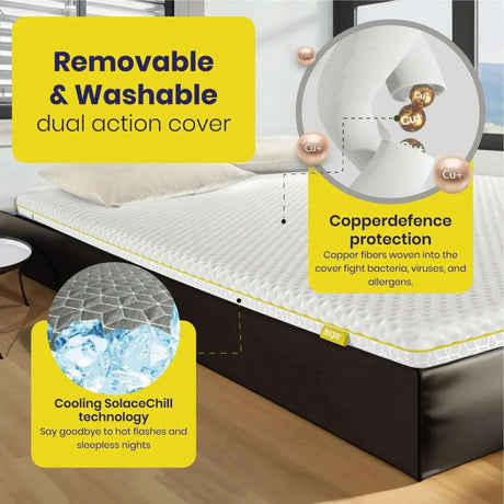 Brightr Sleep mattress topper featuring removable dual action cover and cooling SolaceChill technology