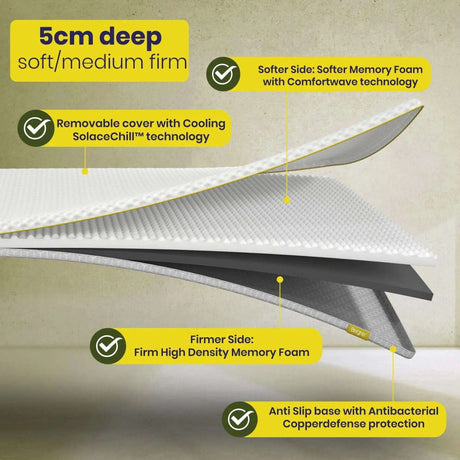 Brightr Sleep Memory Foam Mattress Topper 5cm deep with removable cooling cover and anti-slip base